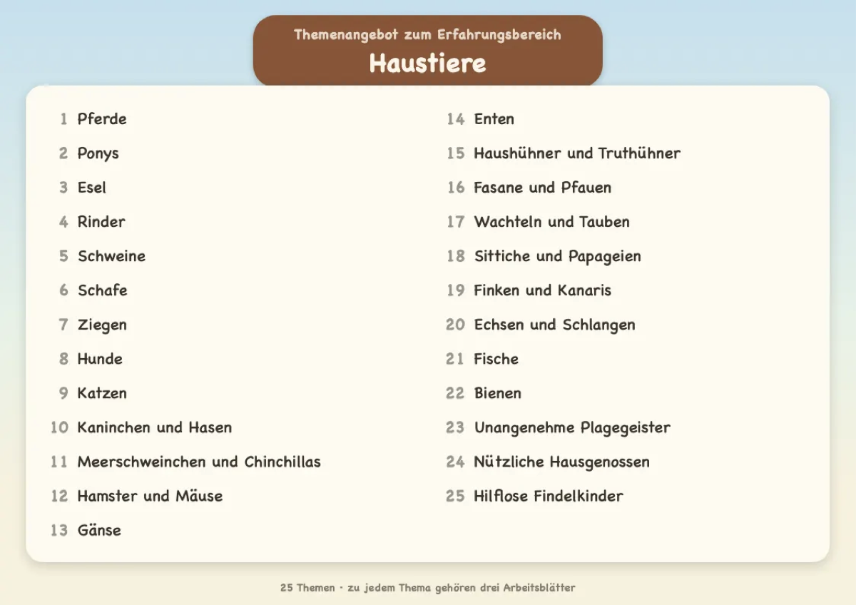 Durchblick-Mappe „Haustiere“